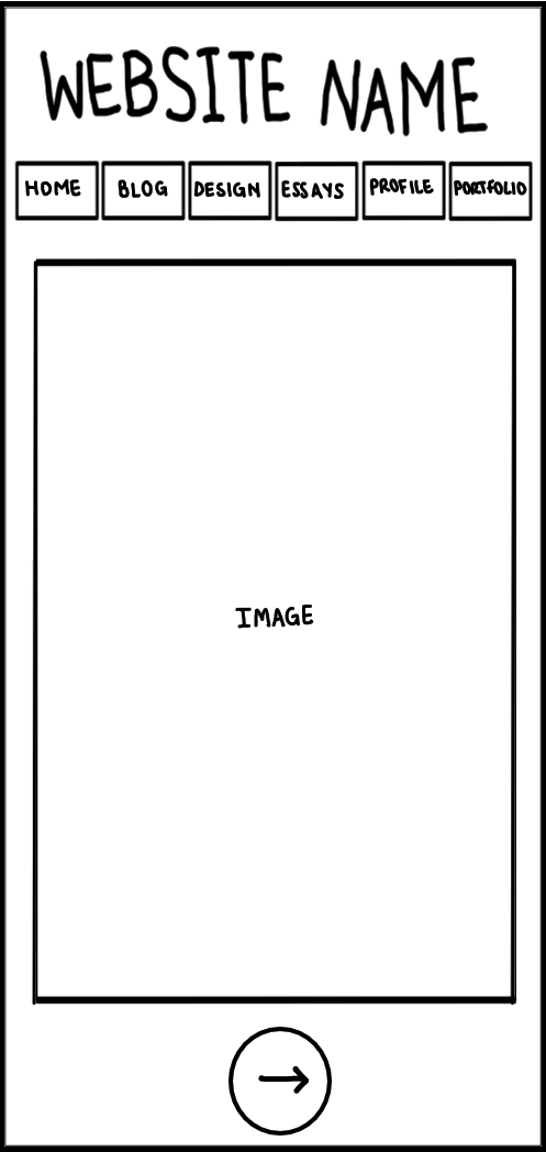 Homepage Mobile Wireframe A wireframe image of a mobile verson of my website's homepage